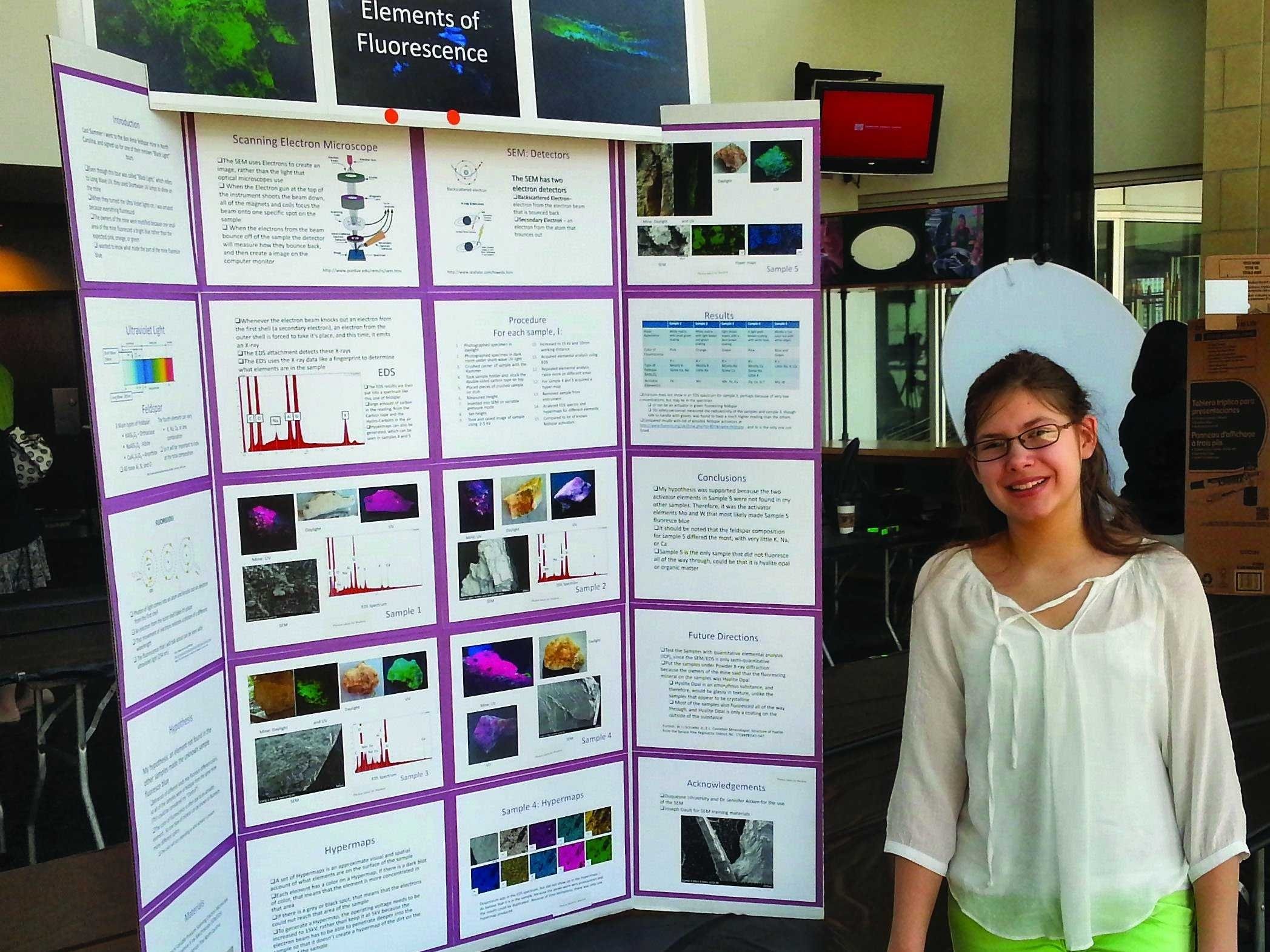 10 Stunning 12Th Grade Science Fair Project Ideas 2024