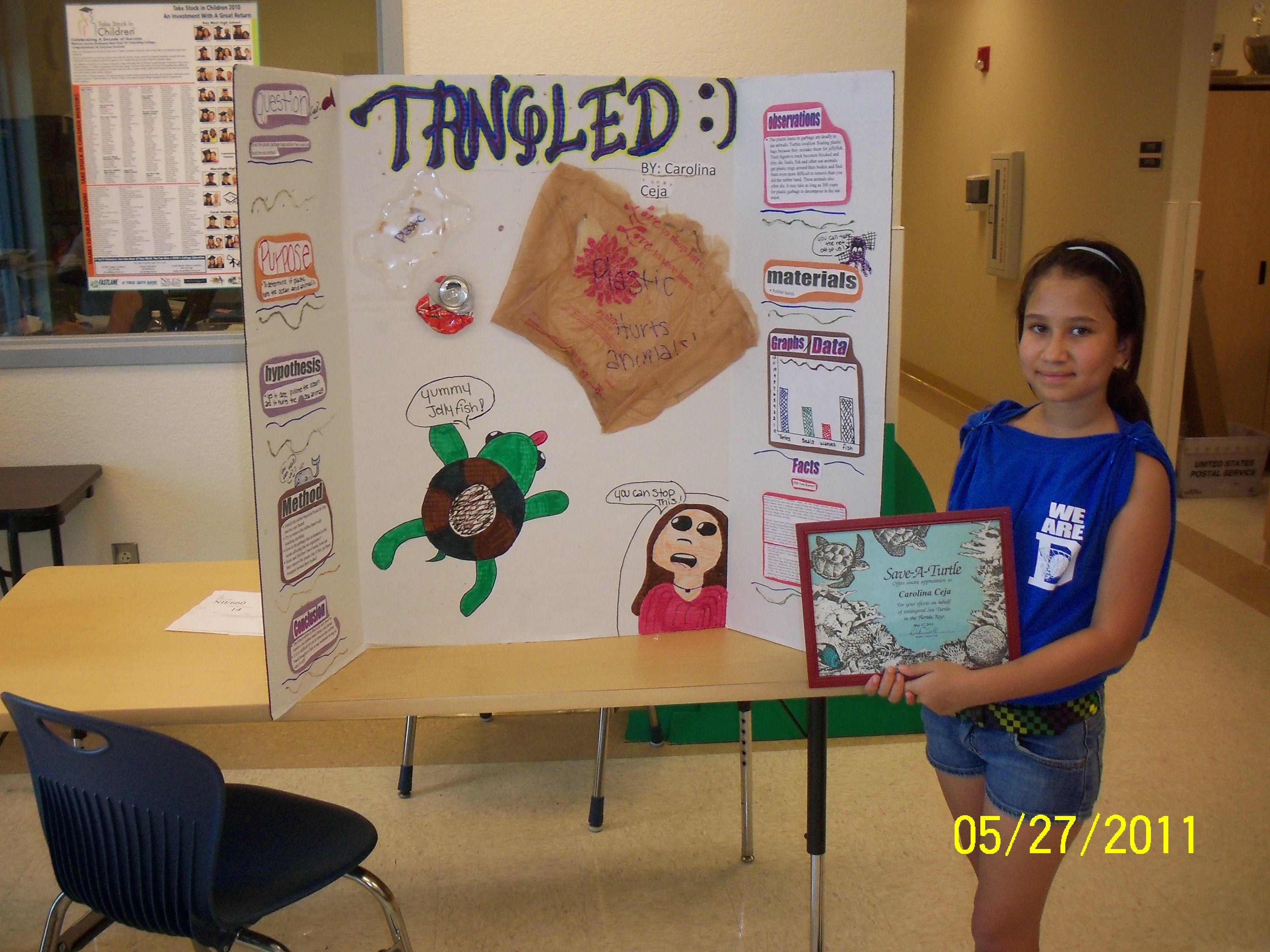 4th Grade Science Fair Project Ideas Using Scientific Method