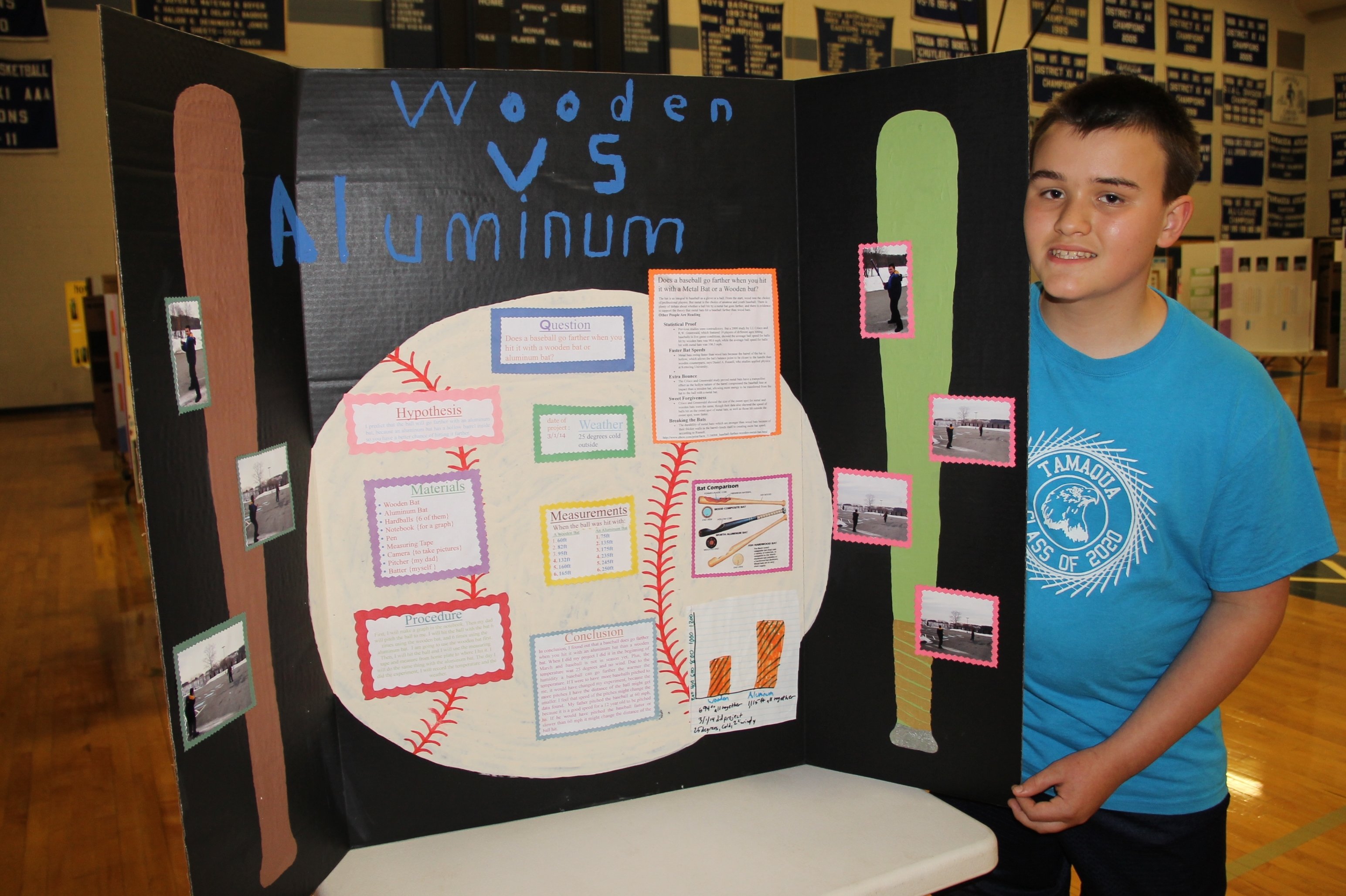 10 Fabulous Science Fair Project Ideas For 6Th Grade 2023