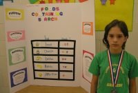 science finally discovers my 3rd grade science fair project