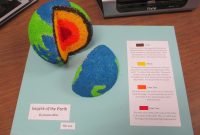 scientific saturdays: layers of earth projects and earth science