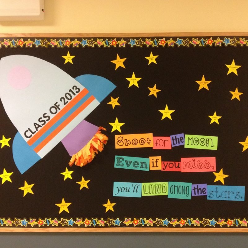 10 Fantastic First Day Of School Bulletin Board Ideas 2024