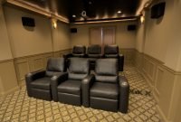 small basement ideas | balancing the budget | home theater