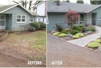 small front yard landscaping ideas low maintenance with rocks simple