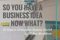 so you have a business idea now what? | yael keon