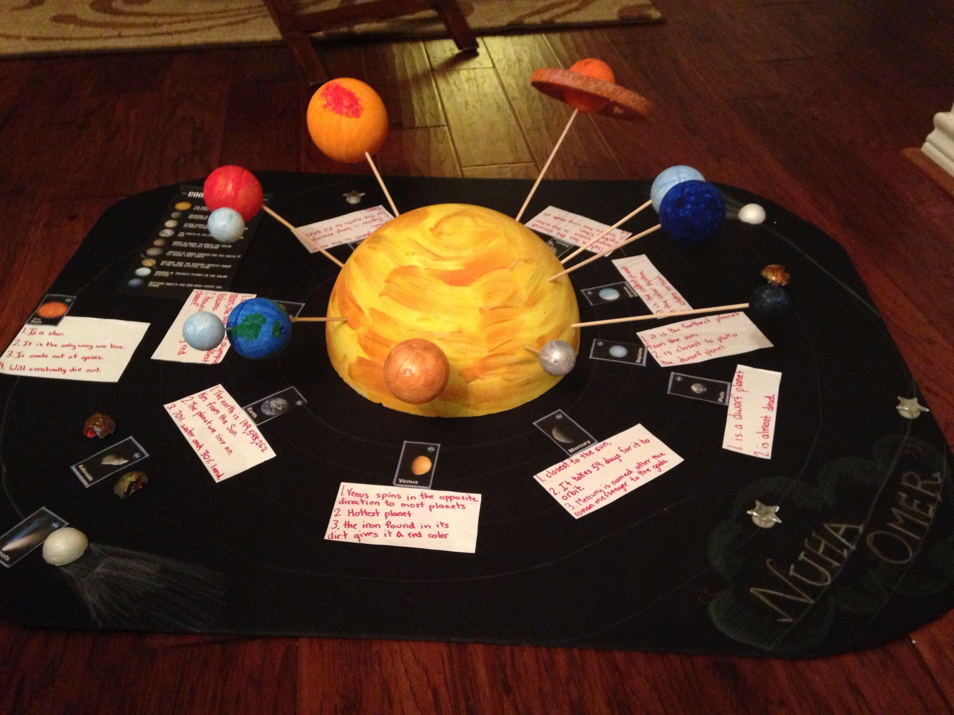 10 Famous Solar System School Project Ideas 2023