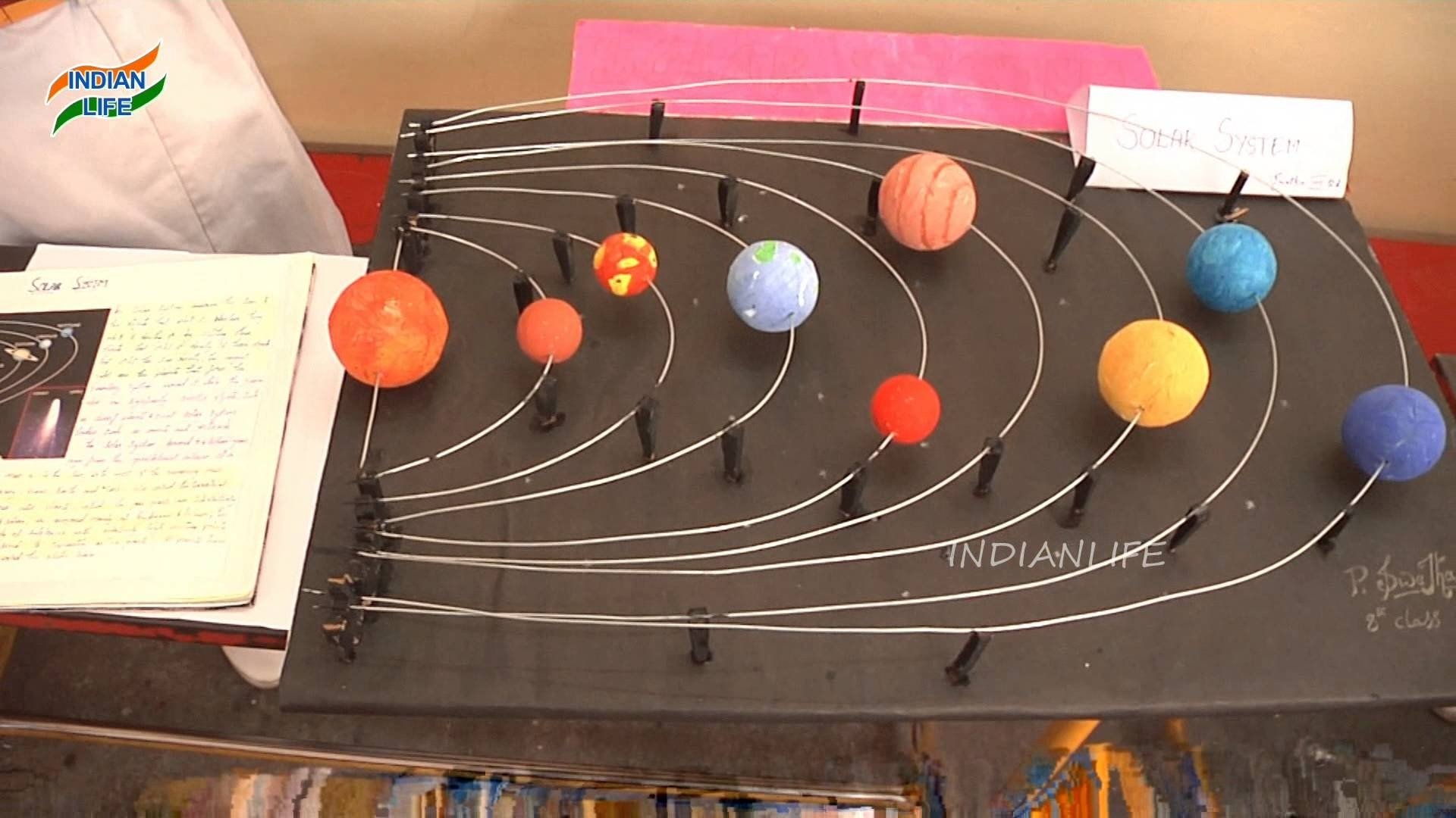 10 Famous Solar System School Project Ideas 2024