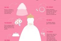 something borrowed ideas for the modern bride