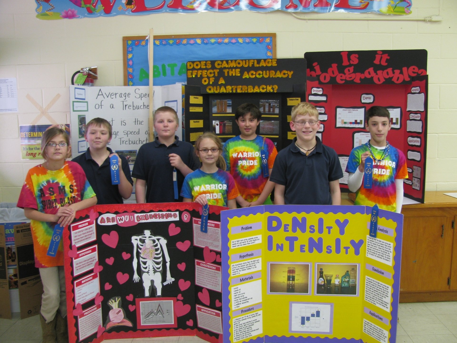 10 Stylish Social Studies Project Ideas For Middle School 2023