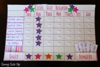 star behavior charts re-born | behaviour chart, chart and google