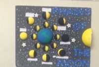 student project: phases of the moon | i ❤ science | pinterest