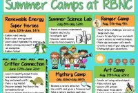 summer camp themes | summer camps for everyone at river bend - kauz