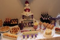 sweet 16 party ideas | cake, costume, and celebration | sweet 16