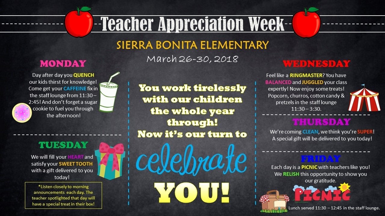 10 Teacher Appreciation Week Theme Ideas 2024