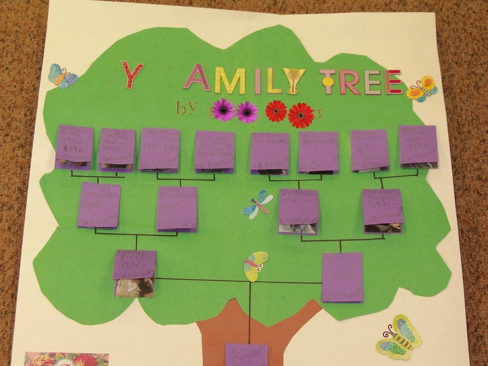 10 Most Recommended Family Tree School Project Ideas 2023