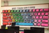 technology classroom | classroom decor 1 | pinterest | computer lab