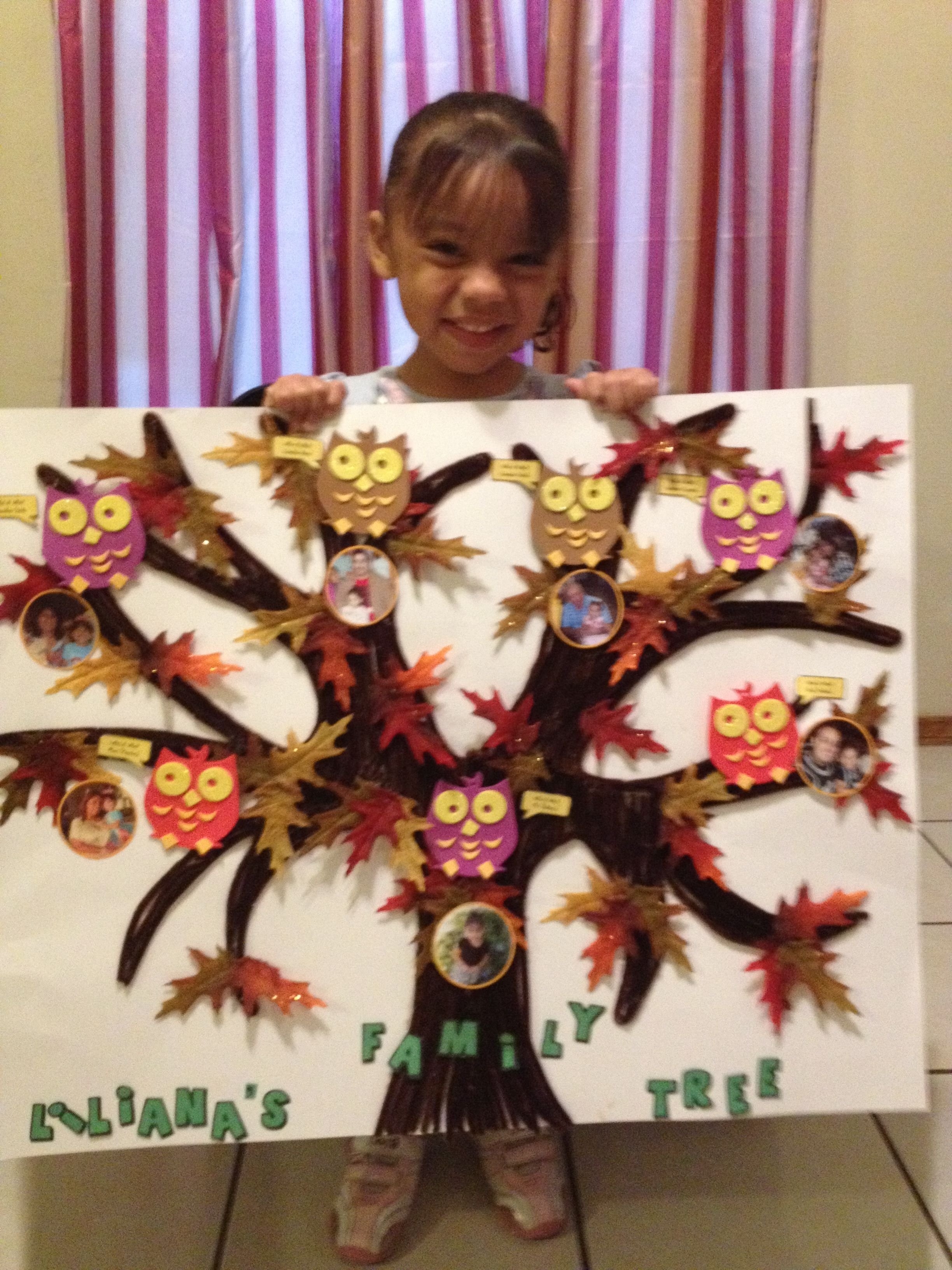 10 Fabulous Family Tree Ideas For School Project 2024