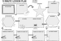 the 5 minute lesson plan | teachertoolkit