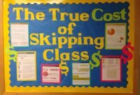 the true cost of skipping class ra bulletin board | bulletin board