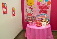 the wagner bulletin: how to: throw a diy hello kitty party!