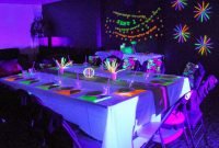 themes birthday : surprise birthday party ideas for 18 year old boy