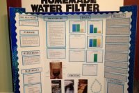 this page does not exist | science fair, fair projects and display