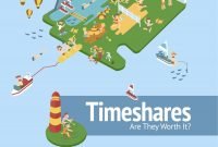 timeshares – good investment or rip-off? avoid scams