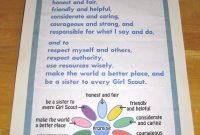 troop leader mom: getting started with daisy girl scouts: daisies