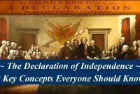 understanding the declaration of independence - 9 key concepts