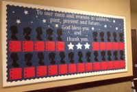 veterans day bulletin board each child wrote about being thankful