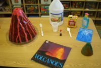 volcano science fair projects, custom paper writing service