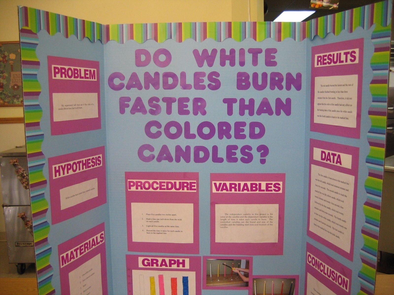 presentation ideas for 6th graders