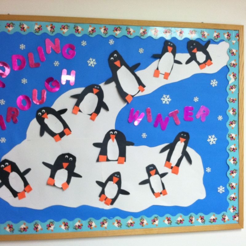 10 Stylish January Bulletin Board Ideas For Teachers 2021 Images And Photos Finder 