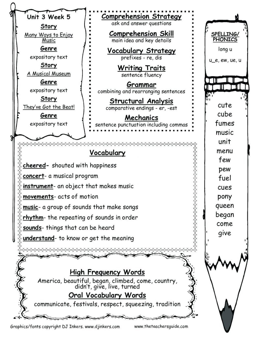 10 Trendy Main Idea Passages 5Th Grade 2023