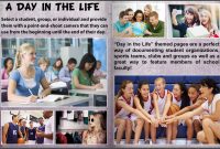 yearbook pages for sports, student clubs &amp; school life | treering blog